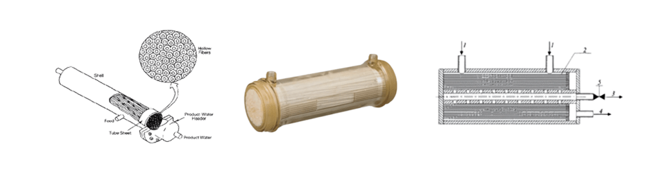 Understanding The Membrane Filtration Spectrum - Mountain Wallpapers - Beautiful Retina Collection